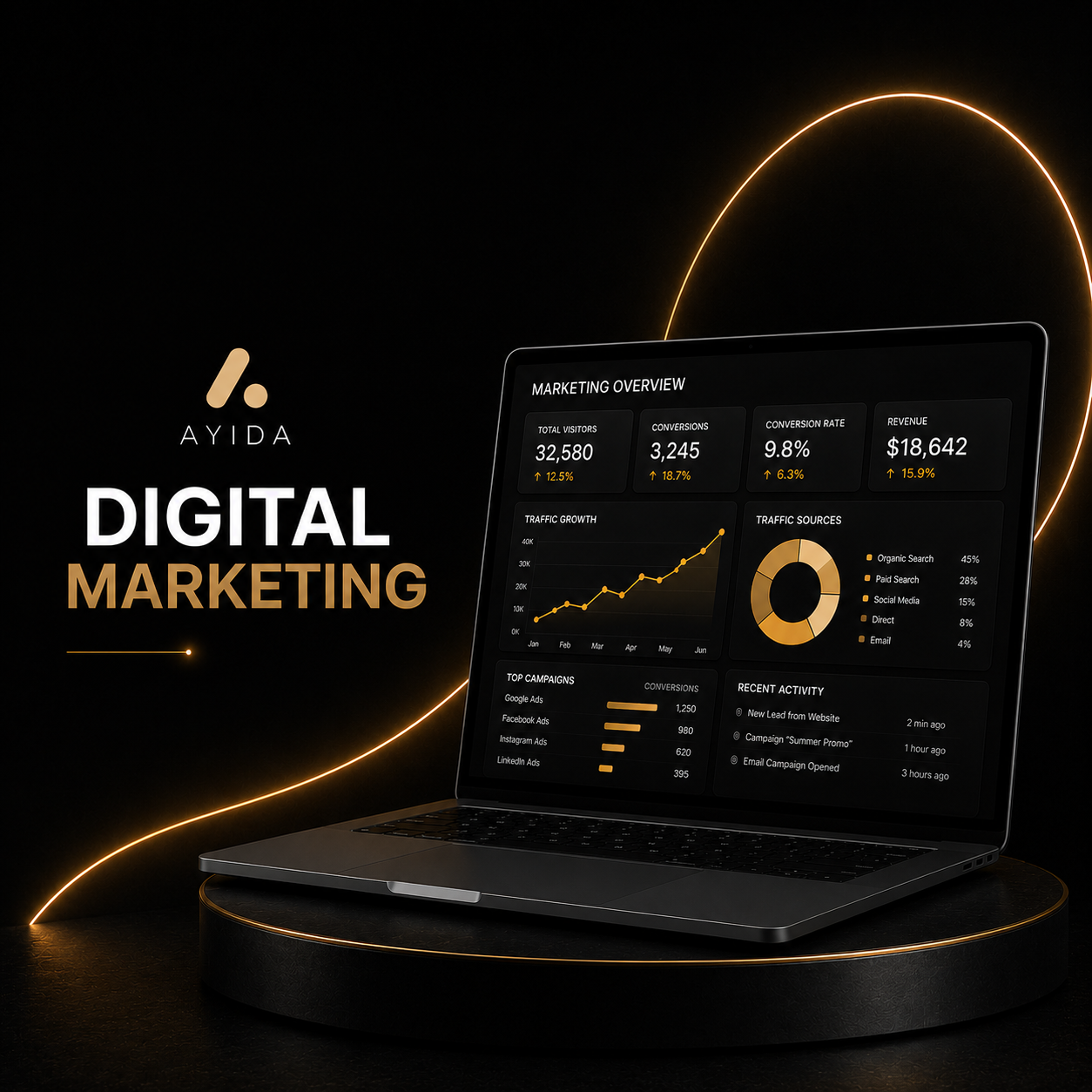 Digital Marketing